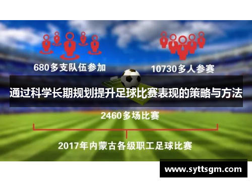 通过科学长期规划提升足球比赛表现的策略与方法